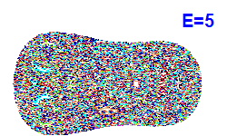 Poincaré section A=1, E=5